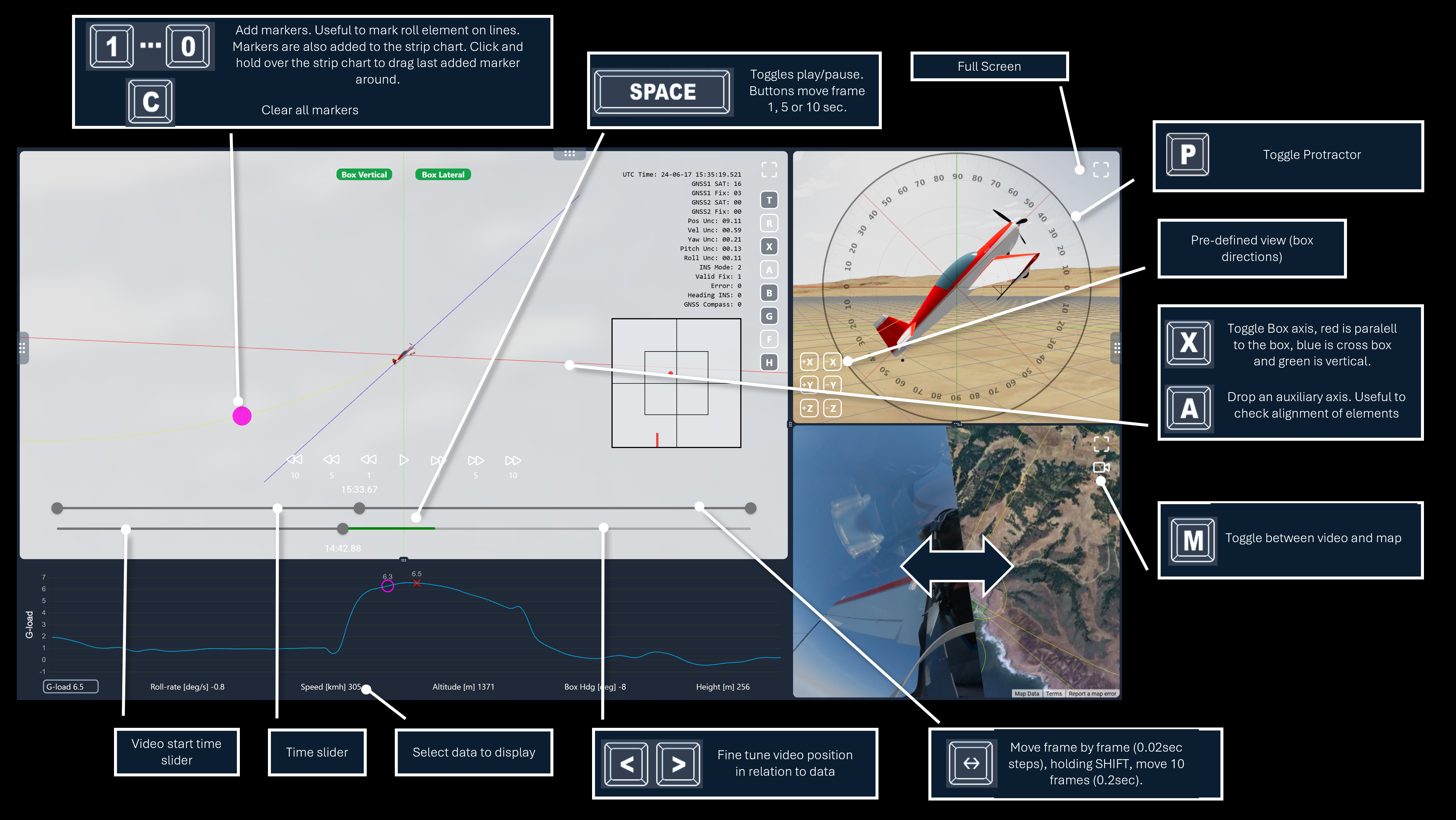 Analysis Window description 02